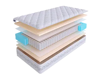 Элитный матрас SkySleep ETALON LATEX 3 S500