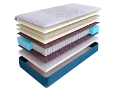 Матрас SkySleep SUNRISE NANO Eco S500