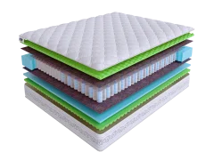 Матрас SMART ZONE DUO Energy S500/DS