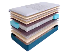 Матрас SkySleep SUNRISE NANO Relax S500