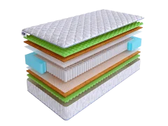 Матрас SkySleep ENERGY SUPPORT S1000