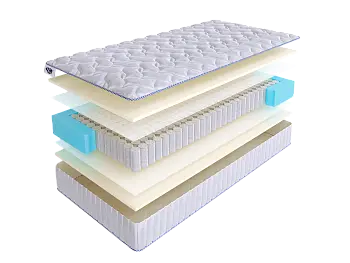 Матрас SkySleep JOY TWIN FOAM S500 (80х195)